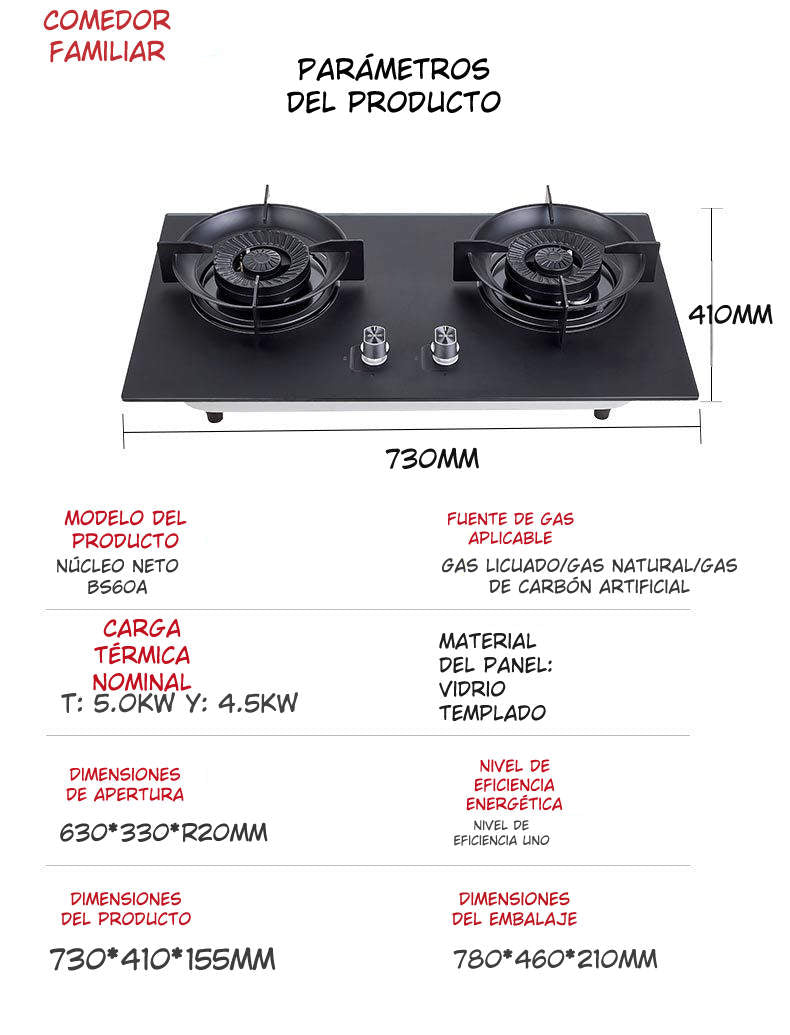 Estufa inteligente⚡